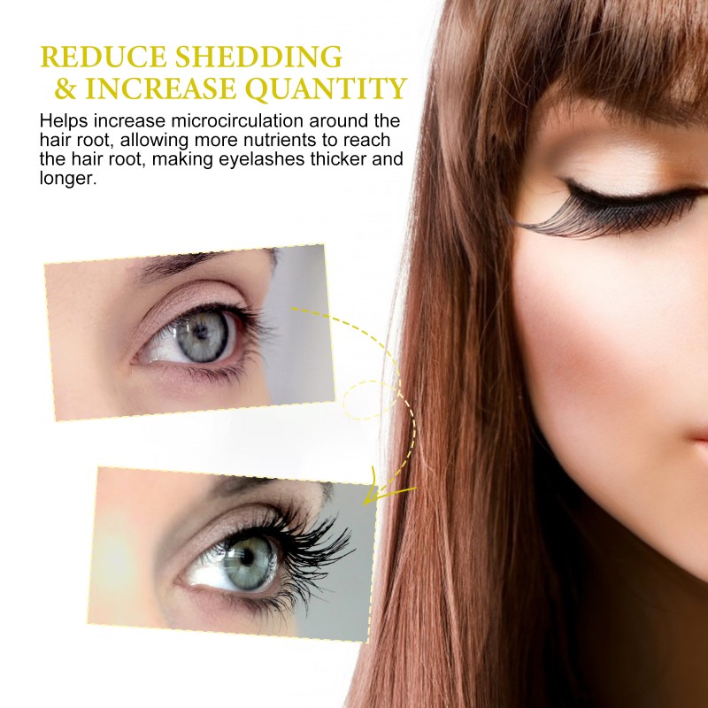 Eye Lash Serum Supplier - Custom Logo Castor Oil Growth