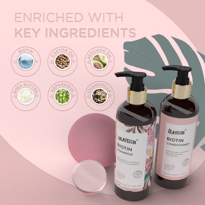 Hair Growth Shampoo Manufacturer - Biotin DHT Blockers Treatment