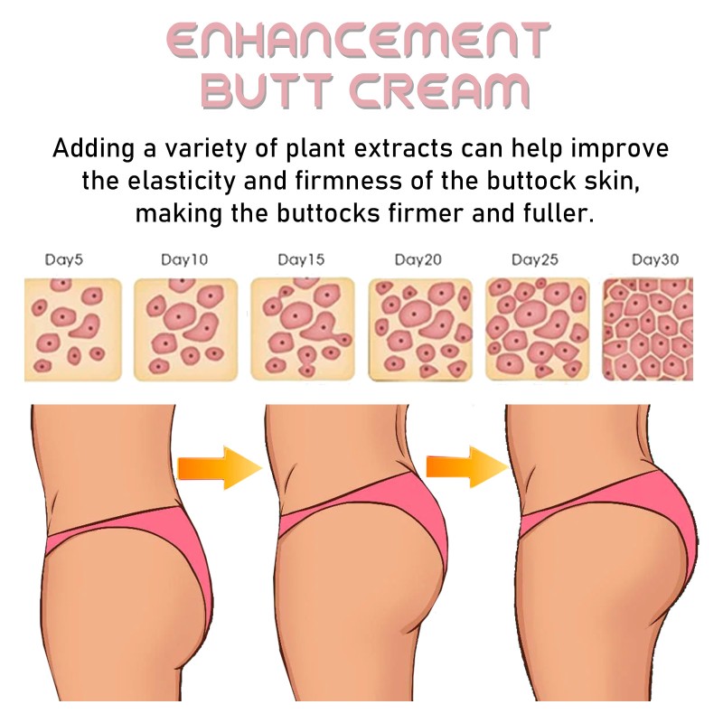 Hip Lifting Cream Factory - Wholesale Natural-looking Firming