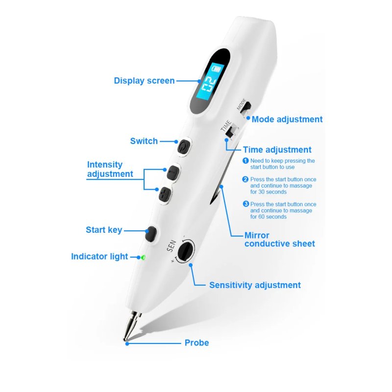 Magnetic Ear Pellets Supplier - Disposable Sterile Gold Plated Ear Needle Balls