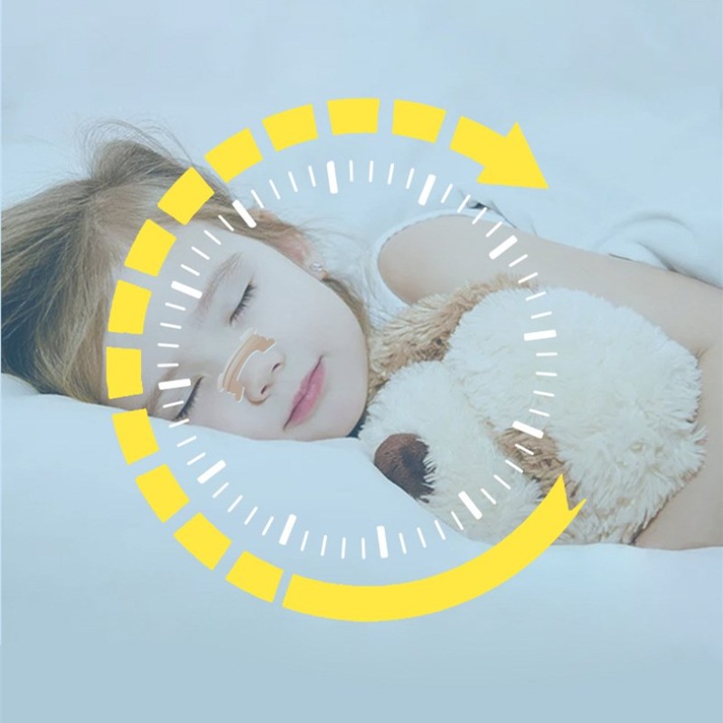 Ventilating Nasal Patch Manufacturer - Disposable to Relieve Stuffiness OEM