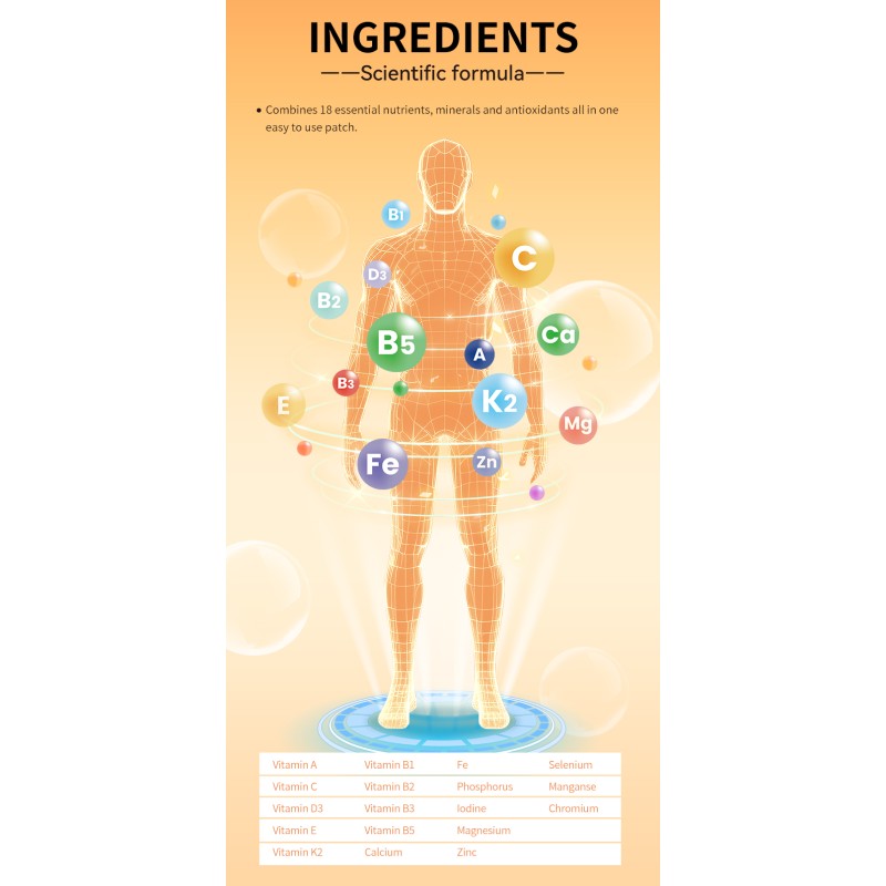 Vitamin B12 Patch Supplier - Transdermal Multi-Vitamins 30 Patches