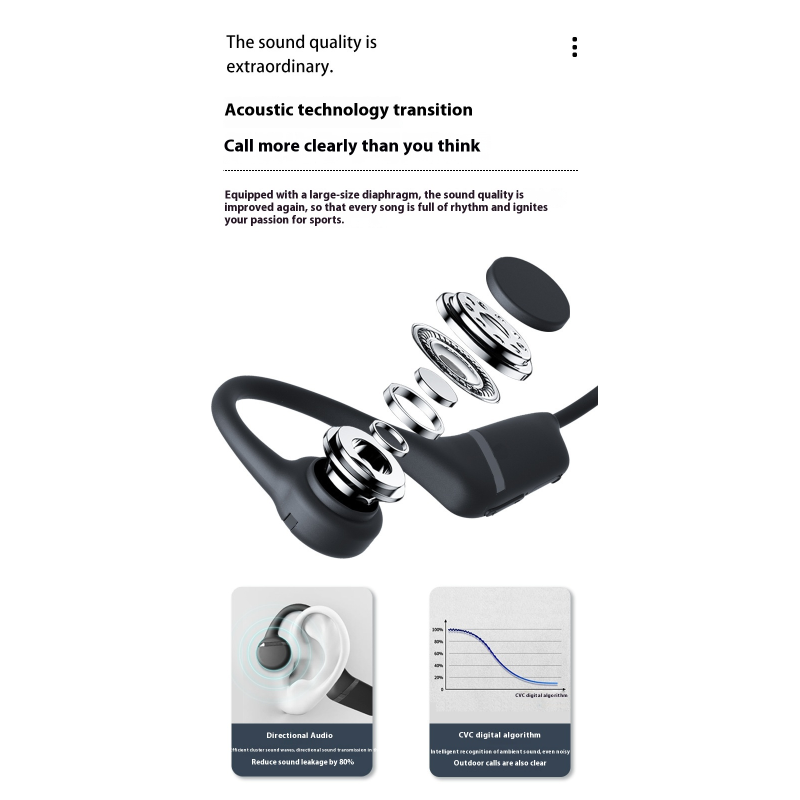 Bone Conduction Hearing Aids Factory - Rechargeable Wireless for Elderly Wholesale
