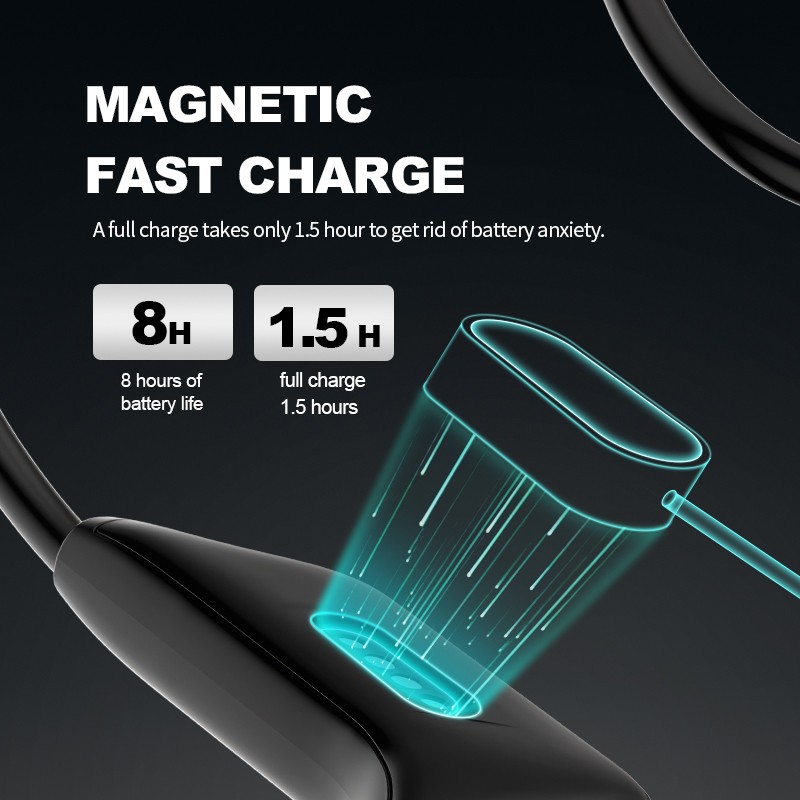 Bone Conduction Hearing Aids Manufacturer - Rechargeable Healthcare Supply Improved Hearing