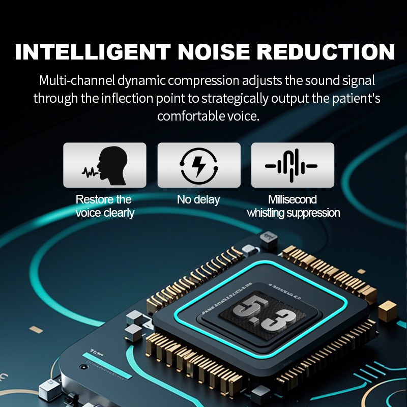 Wireless Hearing Aids Factory - Rechargeable Bone Conduction for Elderly Communication