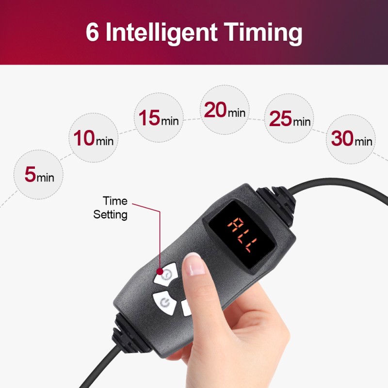 Red Light Therapy Panel Manufacturer - 660nm 850nm Face Body