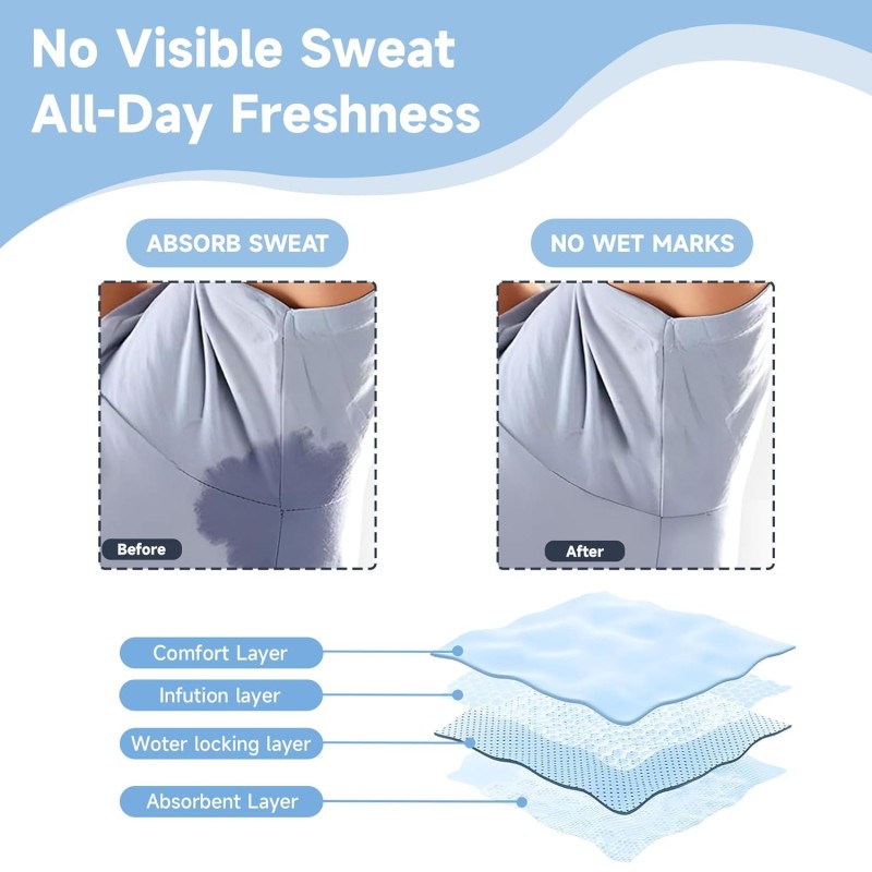 Disposable T-Shirt Supplier - Customized ABSORBENT Underarm Pad OEM Logo Nonwoven