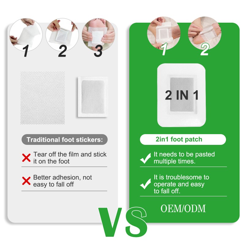 Kids Cooling Patch Supplier - Hydrogel Antipyretic Ice Gel for Fever Reduction OEM