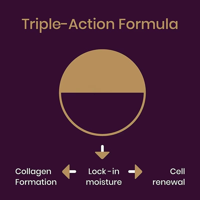 Scar Gel Manufacturer - OEM Customizable Advanced for Old New Scars Healthcare