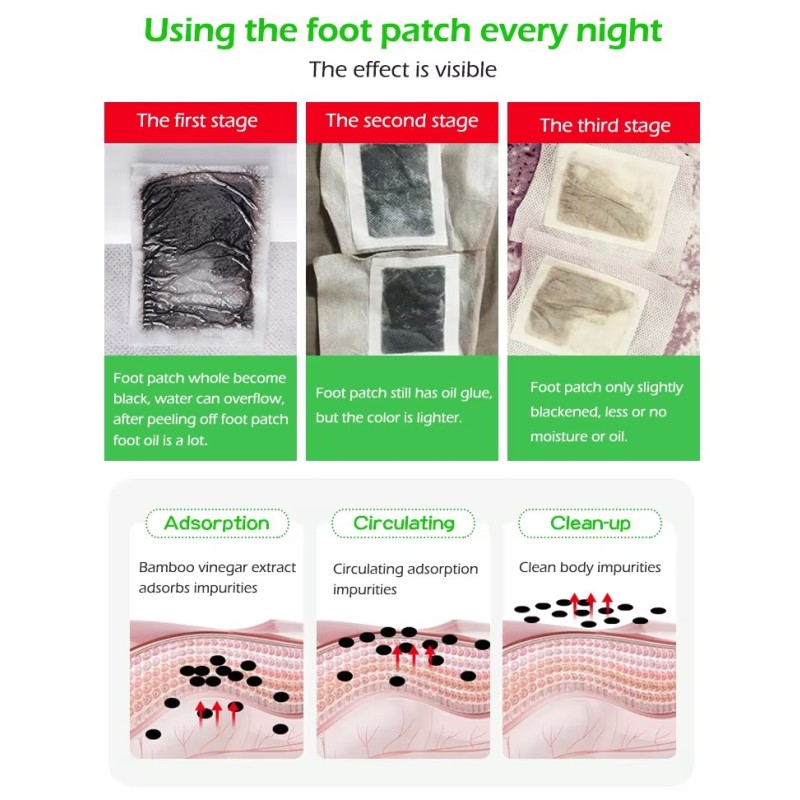 Foot Detox Patch Factory - Best-Selling OEM Factory Organic Bamboo Vinegar Natural
