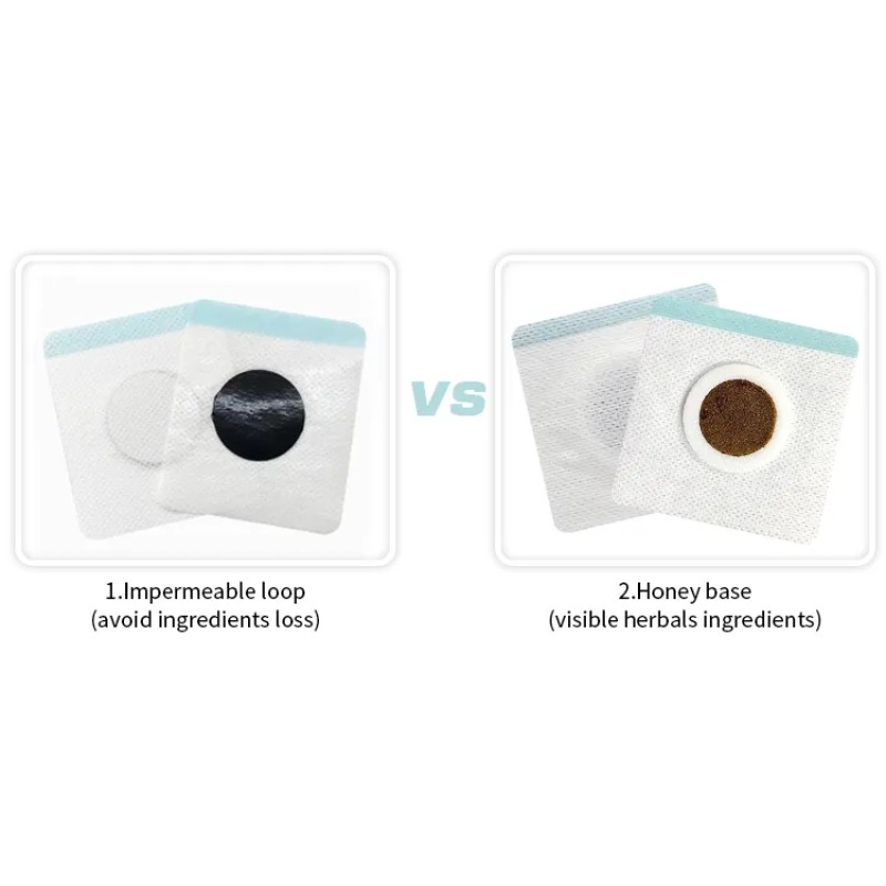 Prostate Belly Patch Manufacturer - 2025 New Release OEM ODM Chinese Nature Herbs