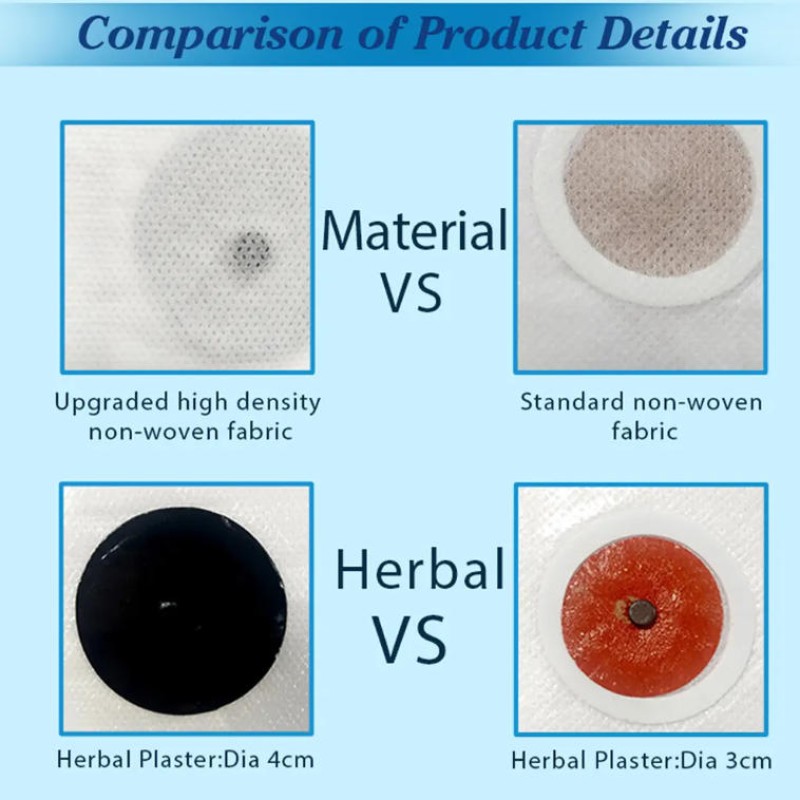 Body Slim Patches Manufacturer - OEM Factory High-Efficient Magnet Belly Slimming