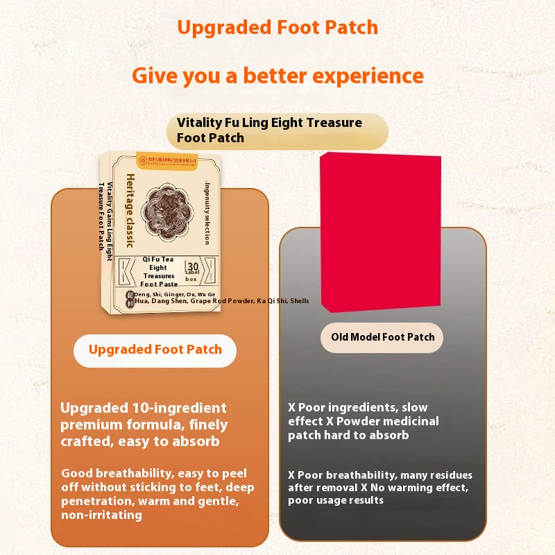 Yuanqi Poria Foot Patch Manufacturer - Hong Kong Pharmacy Eight Treasures Ginger Safflower Home
