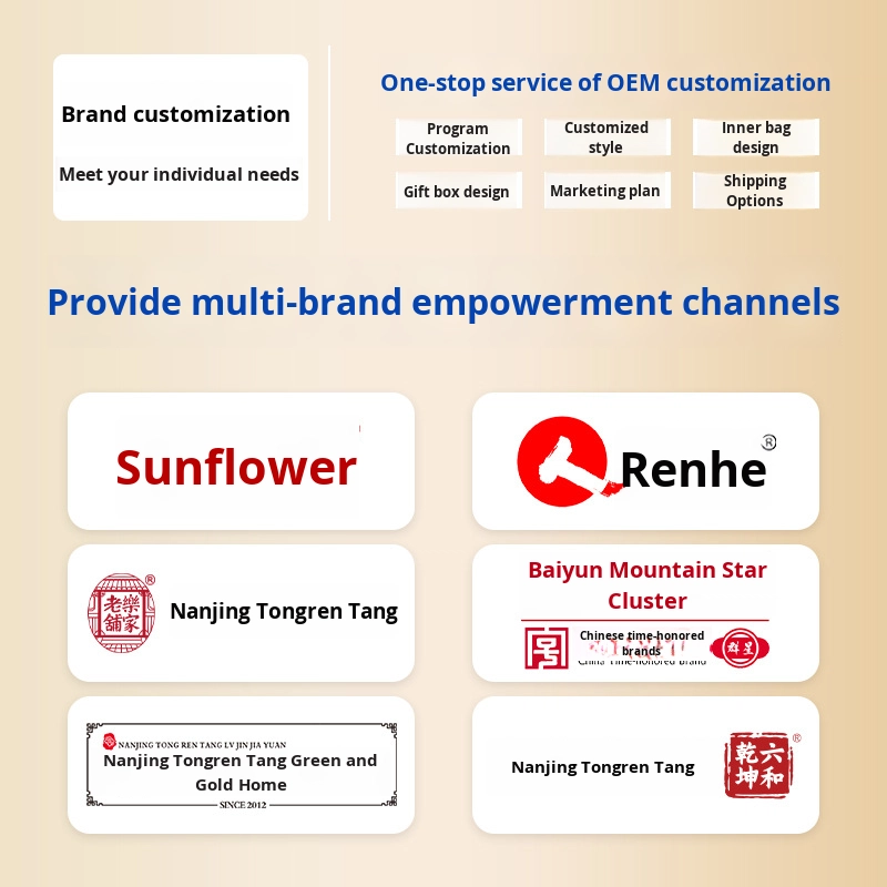 Herbal Moxibustion Ear Care Patch Supplier - Baiyunshan Xingqun Universal Relieve Ear Discomfort