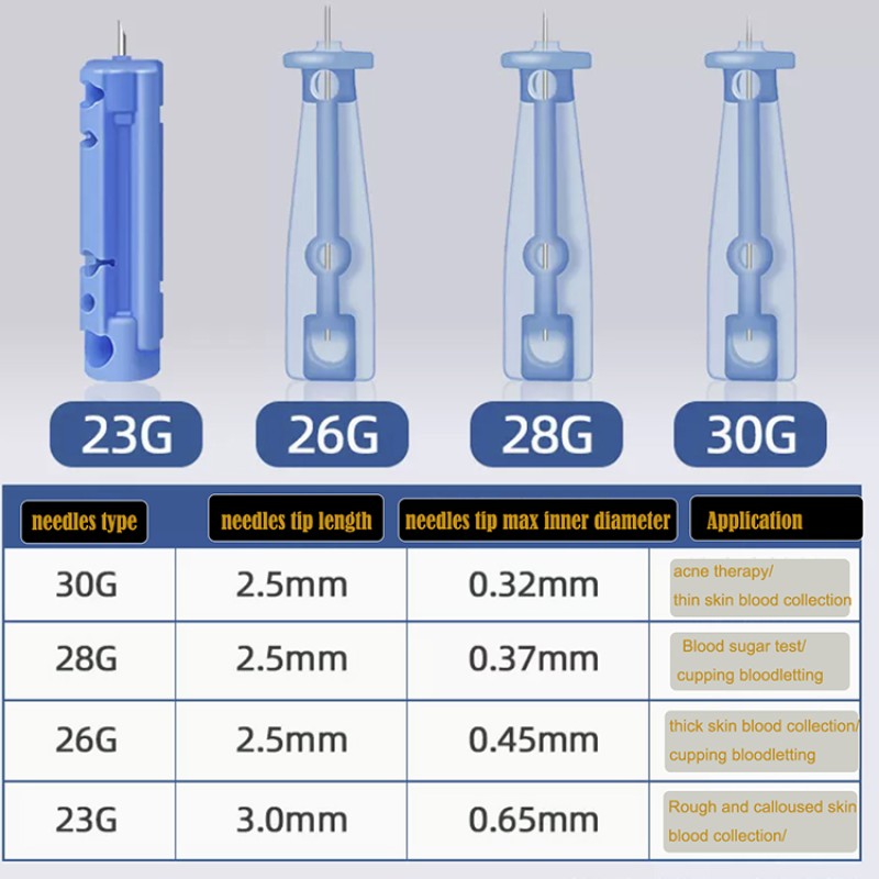 Blood Collection Needle Supplier - Disposable Stainless Lancet