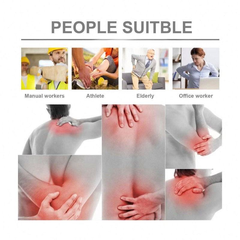 Pain Relief Cream Manufacturer - Joint Shoulder Neck Topical