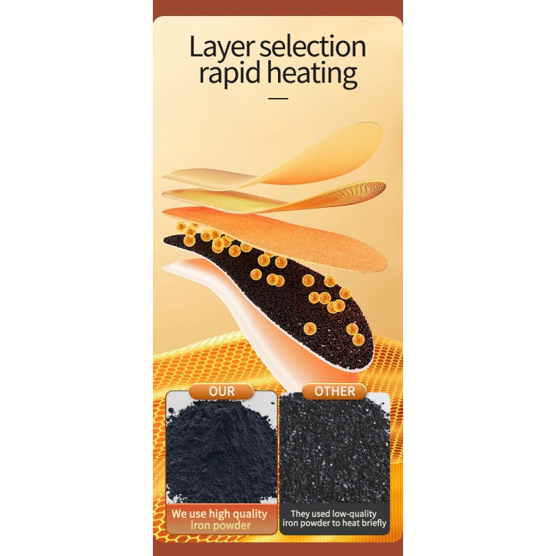 Self-Heating Insole Manufacturer - 2025 Trend 1 Dollar Product Solving