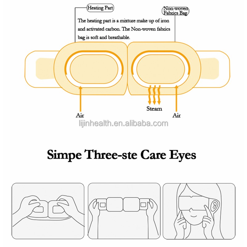 Steam Eye Mask Manufacturer - High Quality Disposable Sleep Healthcare