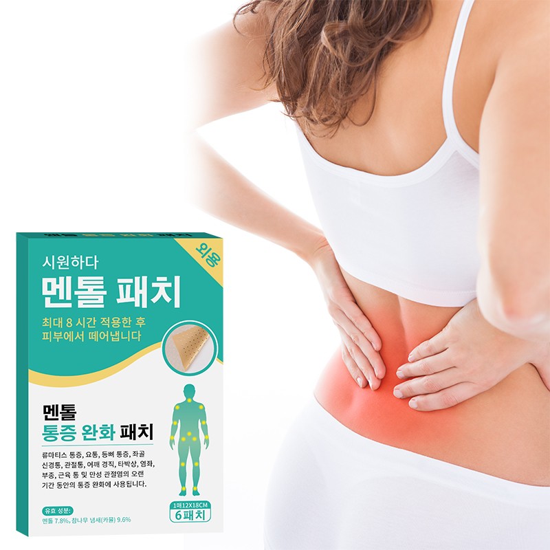 Pain Relief Patch Factory - Menthol Capsicum Plaster Custom