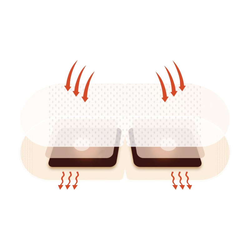 Warming Eye Mask Factory - Cotton Sleep Dry Eye OEM