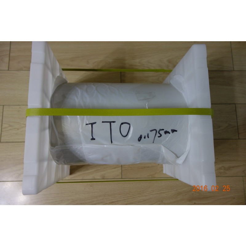 EL Backlight Material Manufacturer - High Quality Brightness Backlight Poster