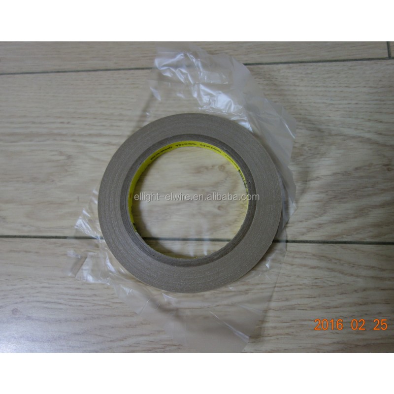 EL Phosphorus Powder Manufacturer - High Quality High Brightness Dielectric Material