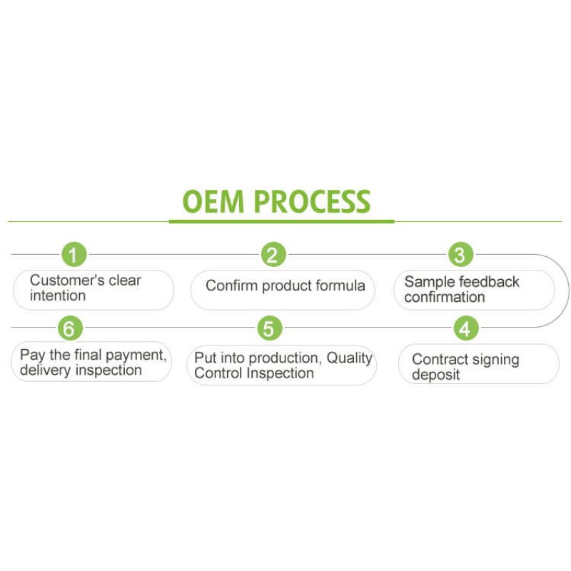 L- Carnitine Food Grade Nutritional Enhancer L-Carnitine Powder CAS 541-15-1 99% L-Carnitine Base