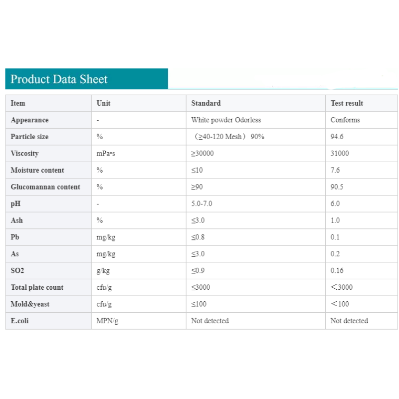 Factory Supply Good Quality Bulk Glucomannan Powder Konjac Root Powder for Weight Loss