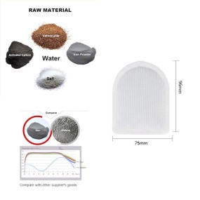 Foot Warmer Supplier - Heated Foot Pad Heating Pad for Foot Warmth