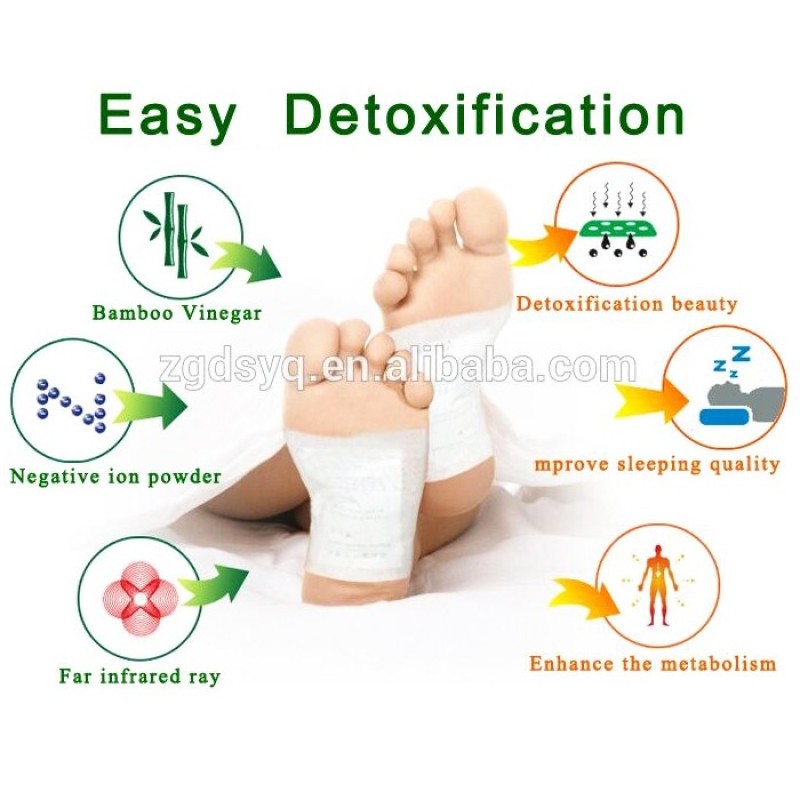 Detox Pads Supplier - Manufacture CE Certified Herbal Relieve Pressure