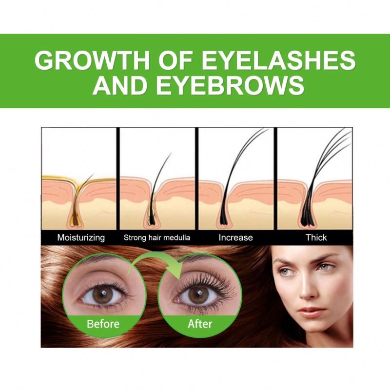 Eyelash Serum Factory - Organic Castor Growth Conditioning Serum