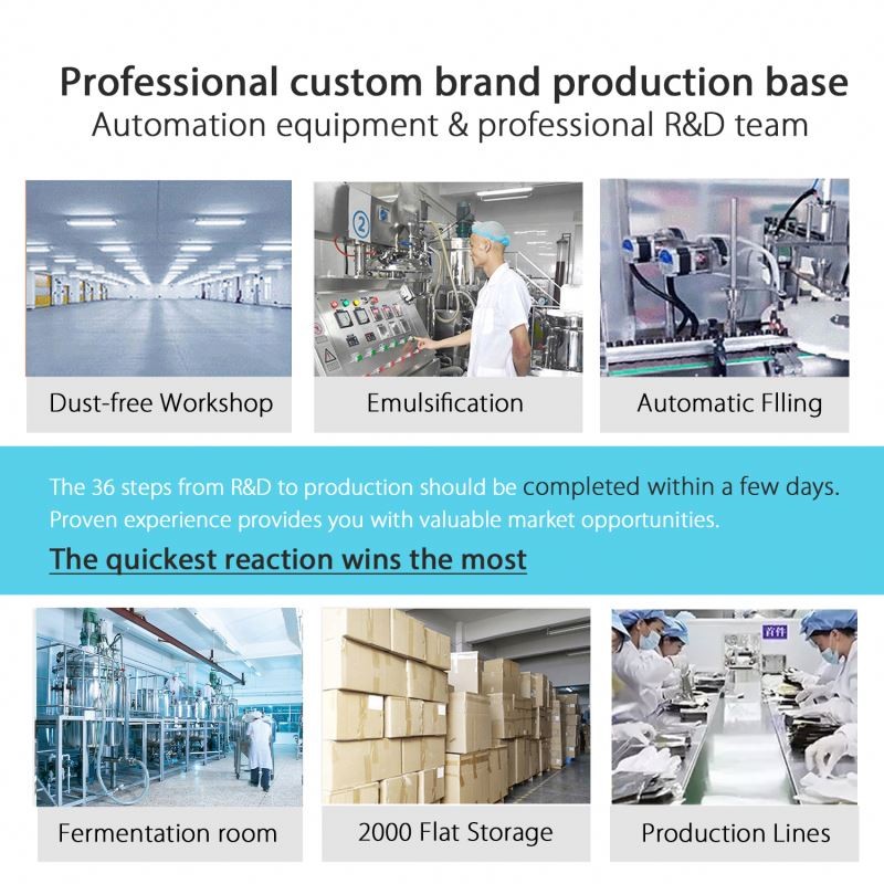 Skin Care Set Supplier - Soap Cream Body Lotion Softening Care