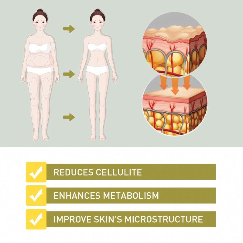 Slimming Capsule Supplier - Wholesale OEM Hot Sell Body Slimming