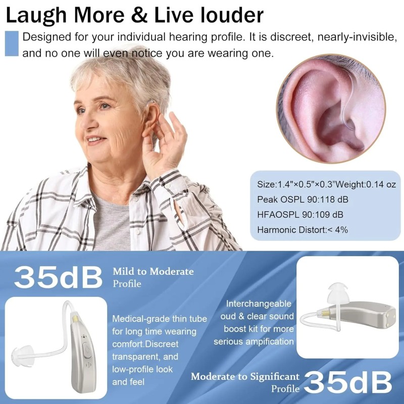 Noise Cancelling Hearing Aids Supplier - OTC Self-Fitting Adults
