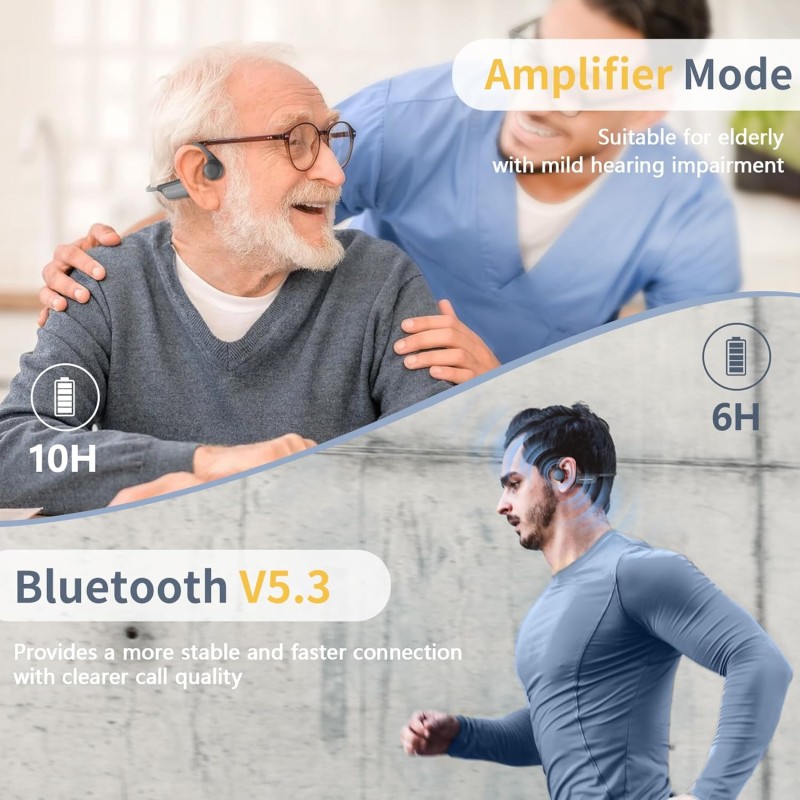 Bone Conduction Hearing Aid Manufacturer - High Accuracy Rechargeable
