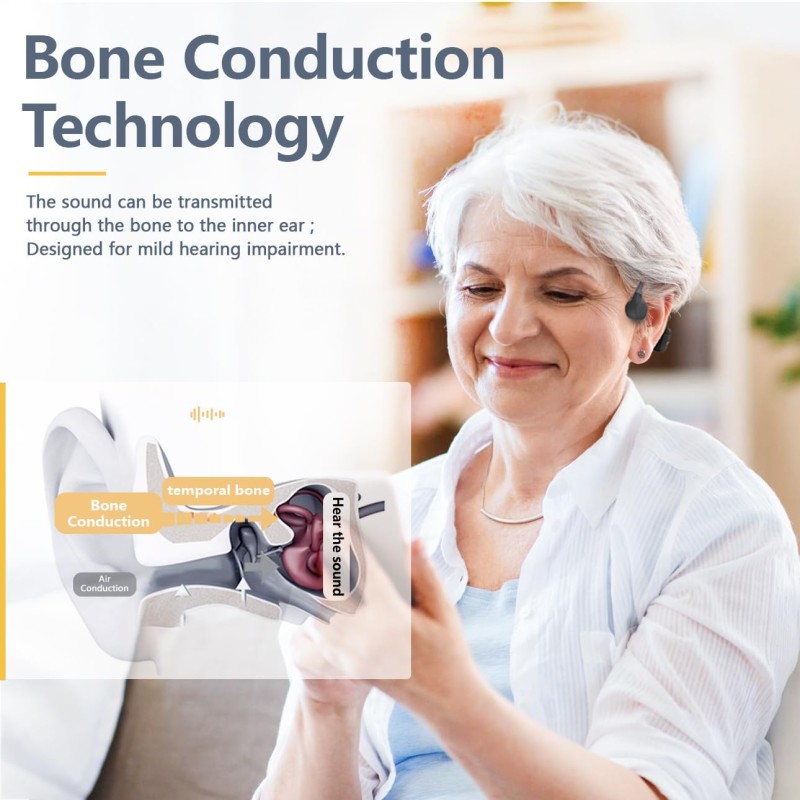 Bone Conduction Hearing Aid Manufacturer - High Accuracy Rechargeable