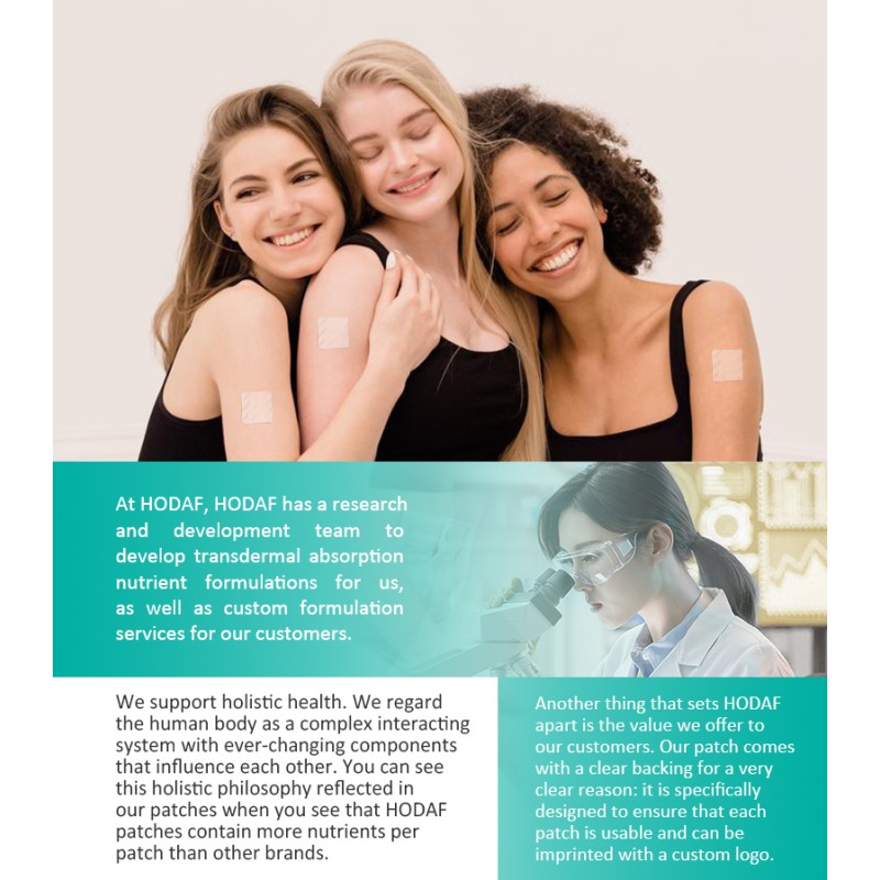 Probiotics Wellness Patch Supplier - Glp-1 Activated Multi-Strain