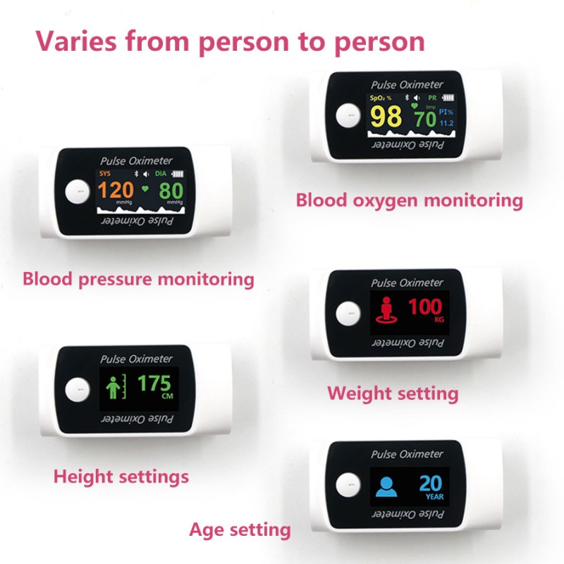 Pulse Oximeter Manufacturer - Blood Oxygen Detector Family Use