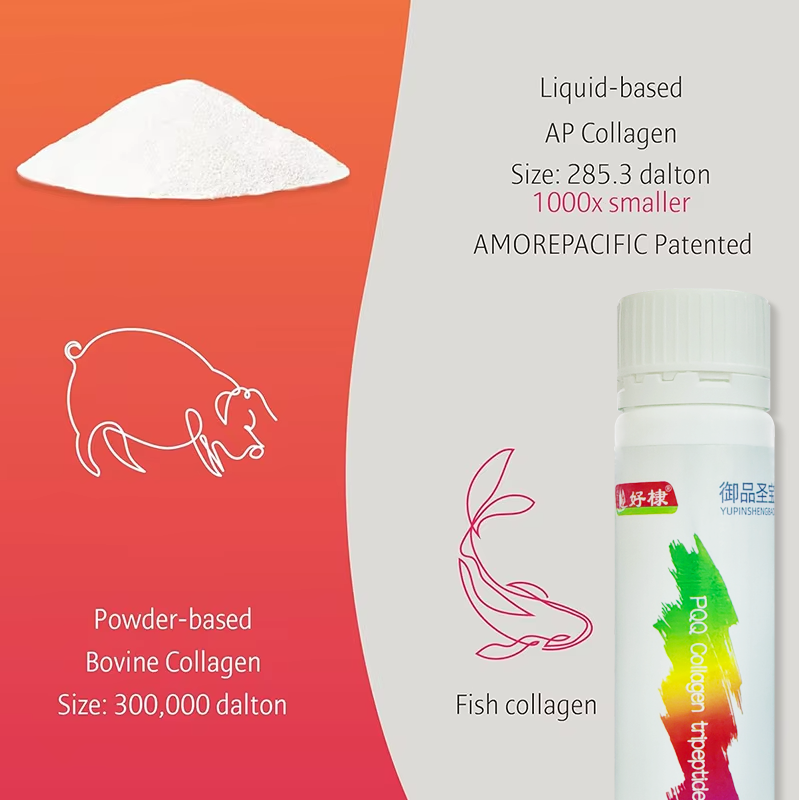 Nicotinamide Collagen Beverage Supplier - 7D Whitening Luminescent