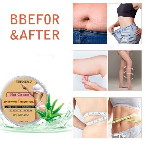 Weight Loss Cream Factory - Chinese Herbal Slimming Ointment