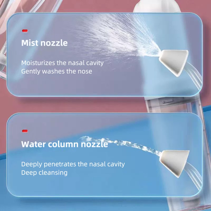 Nasal Irrigator Supplier - Four-Speed Rechargeable Detachable