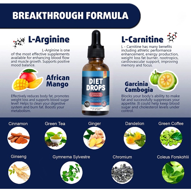 Ketone Drops Factory - Pure Fat Burning Oral Liquid Supplement