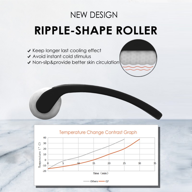 Cooling Massager Manufacturer - 2024 New Eye Body Targeting Roller