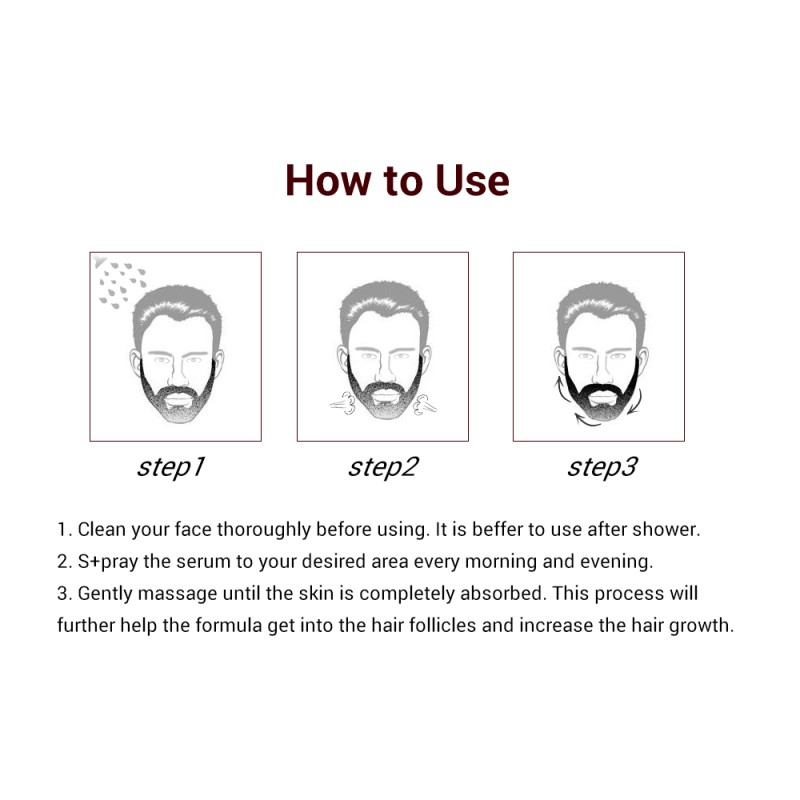 Beard Growth Serum Manufacturer - Anti Hair Loss Thicker Hair Serum