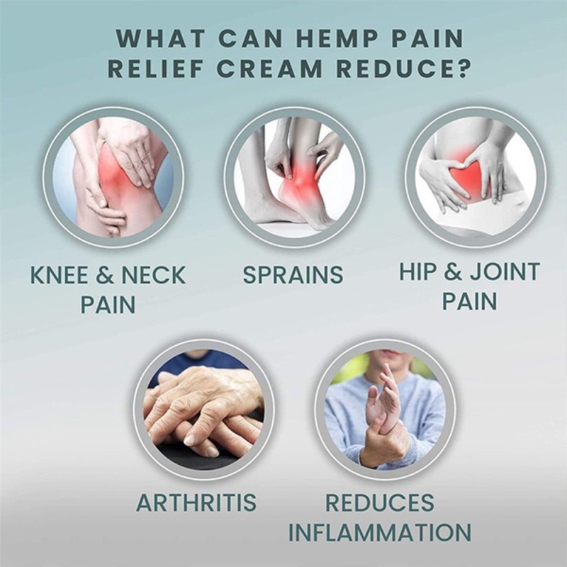 Pain Relief Cream Manufacturer - Good Quality Hemp Seed Oil Cream Herbal Extract Relief