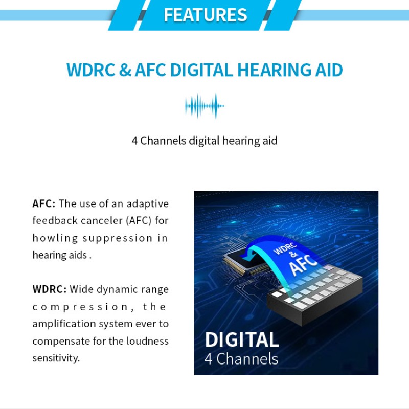 Wireless Hearing Aid Factory - Cheap Price External Analogue Light Small Wireless Earphone Amplifier