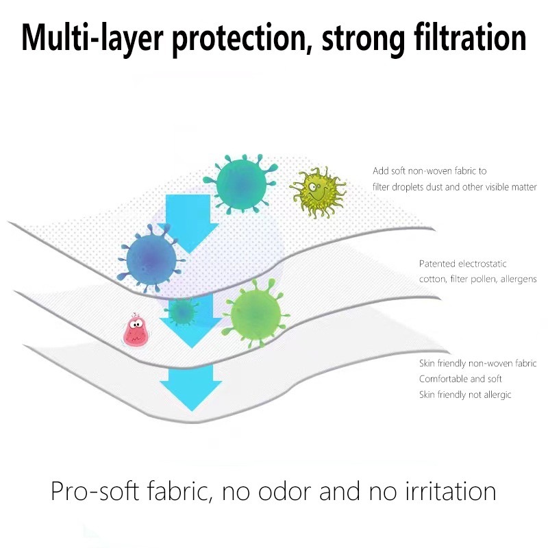 Decontamination Pen Supplier - Clean Clothes Free Hand Wash Remove Oil Dirt Pressing Decontamination