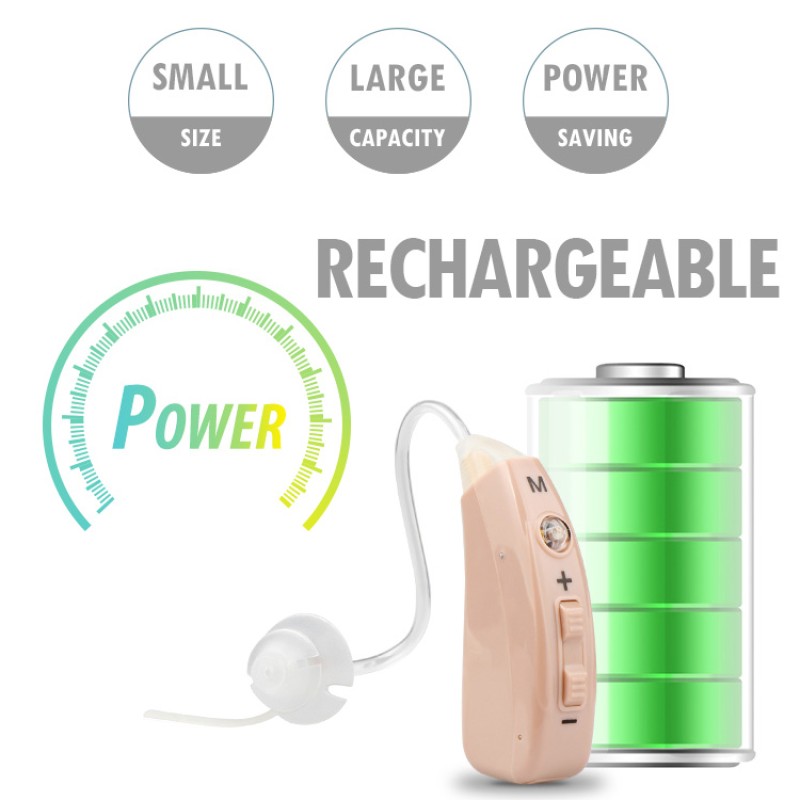 Digital Hearing Aid Manufacturer - Hot Sell Internal Rechargeable Invisible Digital Hearing Aid