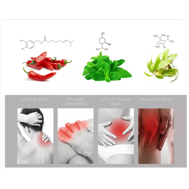 Joint Pain Plaster Supplier - Hot Plaster for Joint Pain Relief Knee Shoulder Back Arthritis