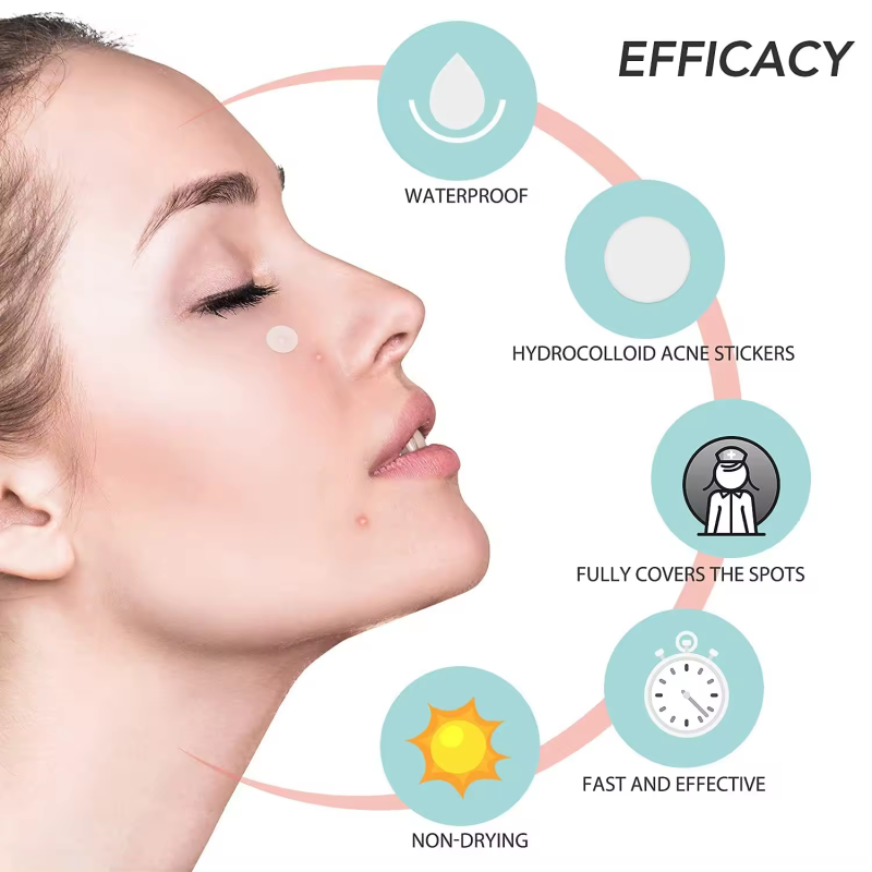 Acne Patch Supplier - Beauty Care Face Acne Pimple Removal Patch PE Film Hydrocolloid